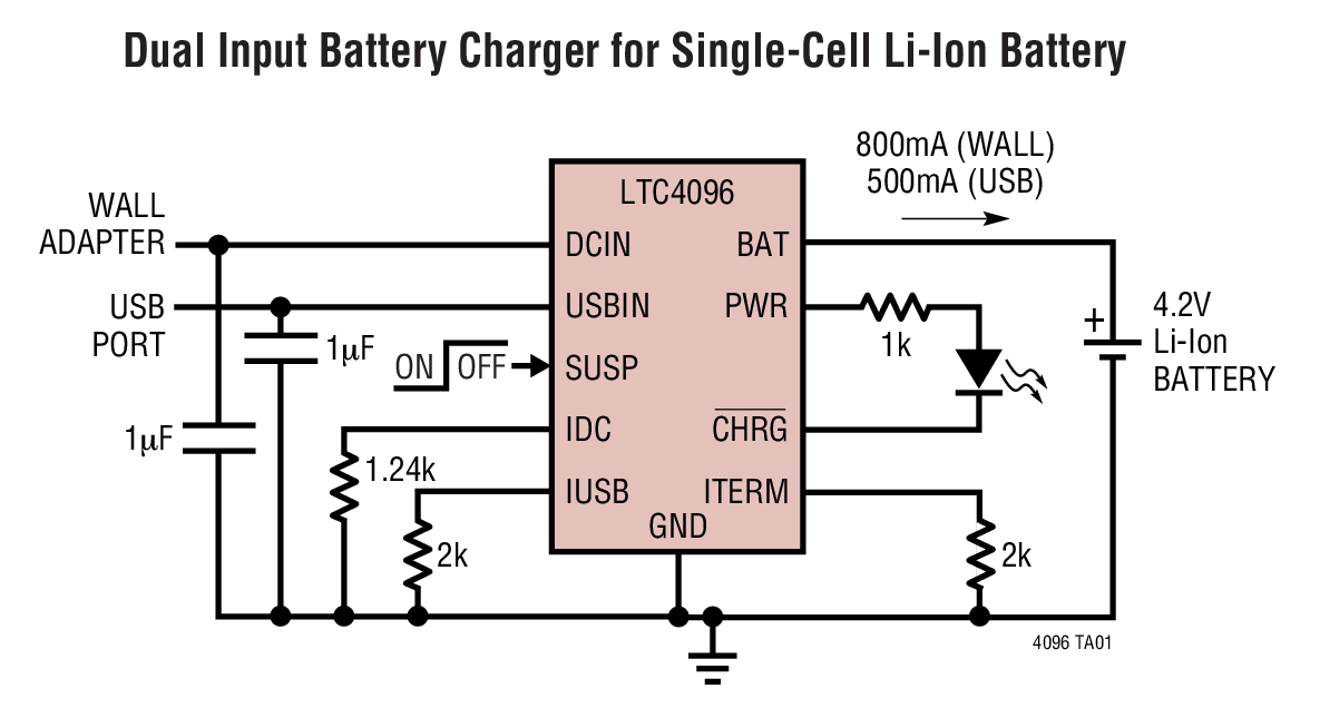 LTC4096Ӧͼһ